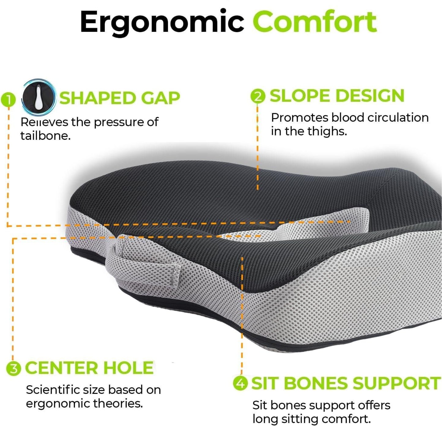 Ergonomic memory foam seat cushion CoccyxPlus orthopedic coccyx support cushion from Sharattn Kolkata India
