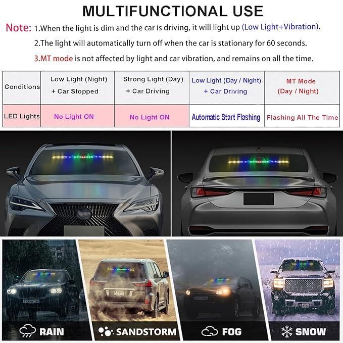 Sharattn solar powered wireless road safety signal light led warning triangle for car breakdown emergency India